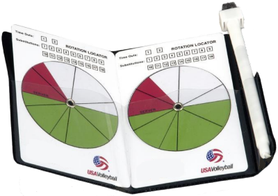 Volleyball Rotation Wheel